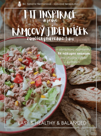 FIT INSPIRACE DO PRAXE = rozmanitý nákupní seznam + vyvážený jednoduchý inspirativní jídelníček na 6 800 – 6 900 kJ