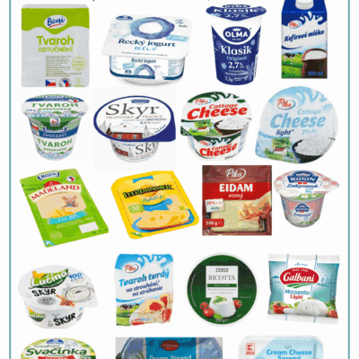 FIT NÁKUPNÍ SEZNAM PRO VHODNÝ VÝBĚR POTRAVIN do vyváženého (nejen redukčního) jídelníčku