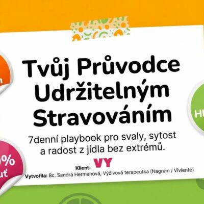 PRŮVODCE UDRŽITELNÝM STRAVOVÁNÍM = flexibilní jídelníček na 7 dní pro redukci tuku (na míru)
